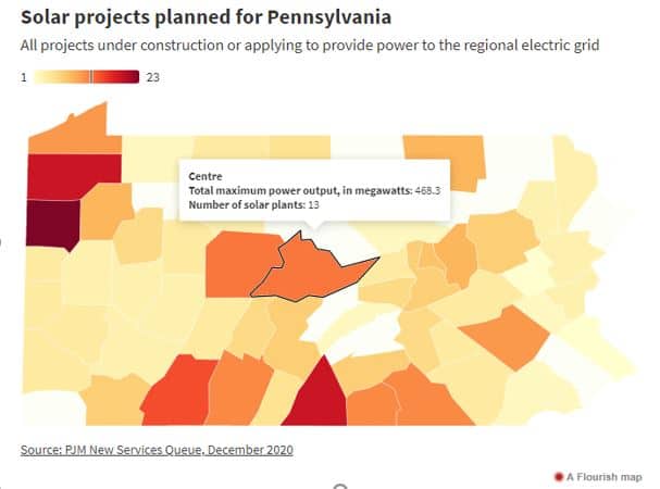 Projected Solar Projects in PA