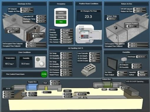 First 5 Steps to Troubleshoot OR Critical Pressure